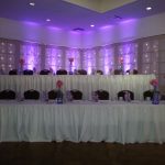 How Many Uplights Do I Need For My Wedding Reception?